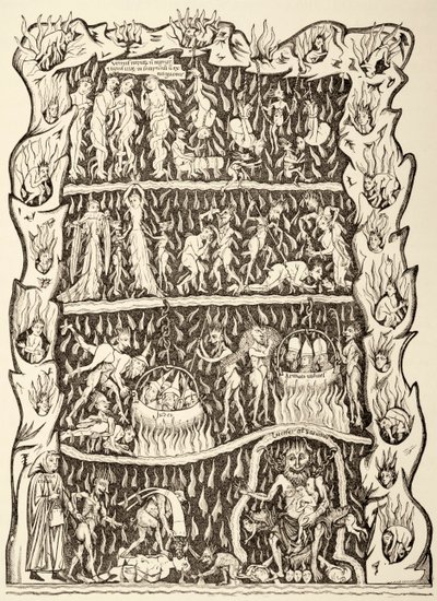 The Torments of Hell