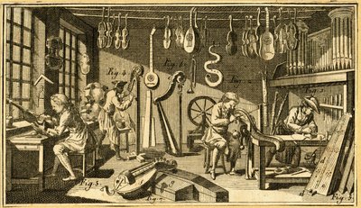 Håndværkernes forskellige arbejde i et lutheri. I "Encyklopædien om Diderot og D