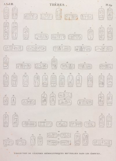 Theben: Hieroglyffer af Unbekannt