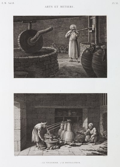 Eddike Eddikeproducent og destilleri, Egypten, ca 1798 af Unbekannt