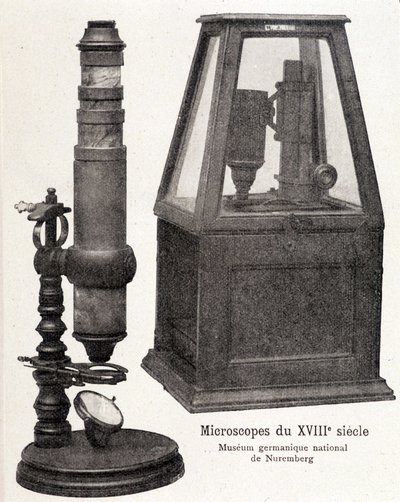 Mikroskoper fra det 18. århundrede: National Germanic Museum of Nürnberg. af Unknown artist