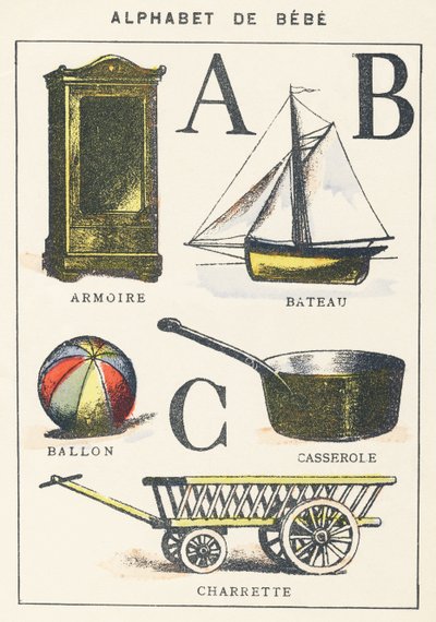 A B C: skab, båd, ballon, gryde, vogn af Unknown artist