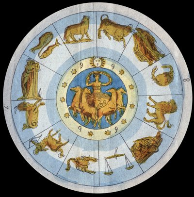 Astrologisk tegn - gravering fra "" Skikke og traditioner for alle folk i universet. Det vil sige historien om regeringen, lovene, militsen, om alle nationers religion fra de fjerneste tider til i dag "1856 af Unknown artist