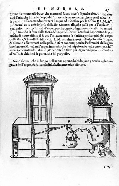 Automatisk mekanisme designet af Heron af Alexandria (den Ældste) (1. århundrede) til at åbne og lukke dørene til et tempel. Heron, Spiritalia af Unknown artist