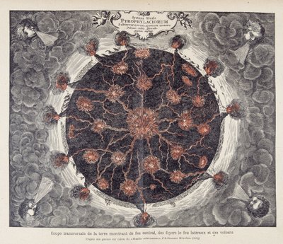 Tværsnit af jorden, der viser central ild, pejse og vulkaner, fra en kobbergravering af Athanase Kirchers "Mundus subterraneus"" (eller Athanasius Kircheri) af Unknown artist