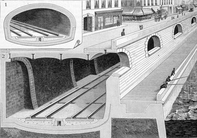 Skæring af sporet i tunneldelene (bringer tog til stationen i Orléans) med jerngulv, der direkte understøtter kørebanen - i "La Nature"" af Unknown artist