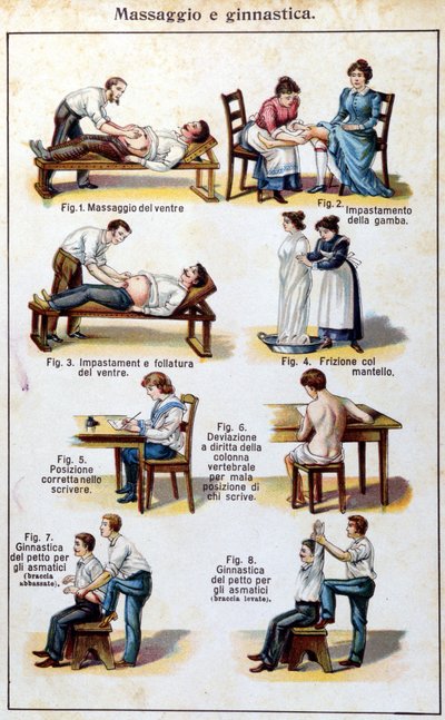 Beskrivelse af forskellige former for massage, friktion og gymnastikøvelser for astmatikere. 19. århundrede. af Unknown artist