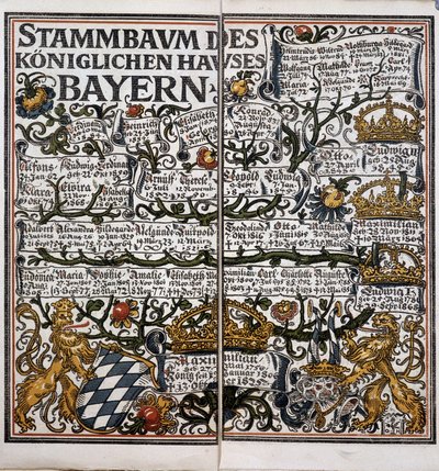 Stamtræ - kalender af Unknown artist
