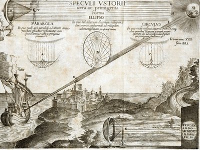Ildspejle forklaret af Kircher, herunder Archimedes - Indgravering af det 17. århundrede af Unknown artist