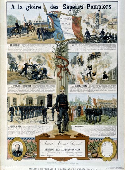 Brandmænd: Til Sapeurs ære - i "" Historiske malerier af den franske hærs regimenter"" omkring 1890 af Unknown artist