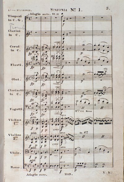 Første side af noderne til Symfoni nr. 1 en C majeur opus 21 af Ludwig van Beethoven af Unknown artist