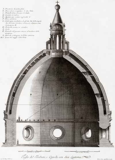 Firenze, Italien. Duomoen og katedralen Santa Maria del Fiore. Tværsnit af kuplen. Efter en gravering fra 1800-tallet af Unknown artist