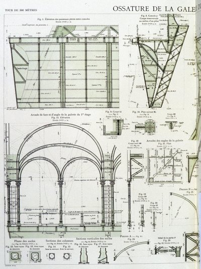 Ramme af galleriet på første sal i Eiffeltårnet - industrielt design af Unknown artist