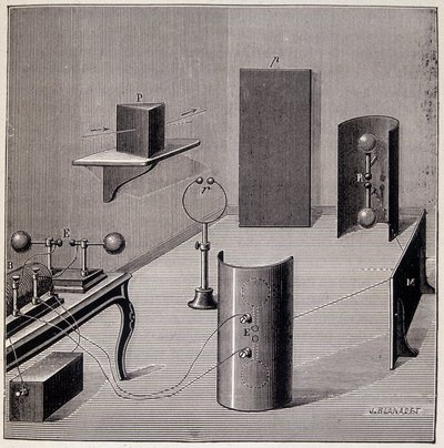 Generelt layout af Heinrich Hertz (1857-1894) eksperimenter på elektriske bølger - i "" Physique populaire" af Emile Desbeaux, Flammarion af Unknown artist