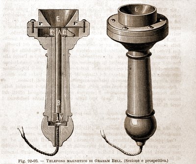 Graham Bells magnetiske telefonskæring. 1800-tals gravering. af Unknown artist