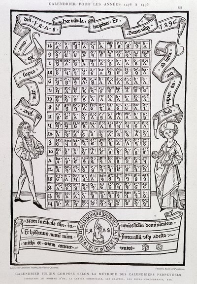 Juliansk kalender komponerer efter metoden med evige kalendere, for årene 1478 til 1496, med angivelse af antallet af guld, søndagsbrevet, epakter, konkurrerende dage osv. af Unknown artist