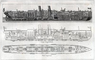 Længdesnit af foringen "" La Normandy"" viser bygningens indvendige layout. Samme sektion med den forklarende legende, der viser pladsen forbeholdt emigranter og den til varer og planen af det øverste dæk. Indgravering i "" La Natu af Unknown artist