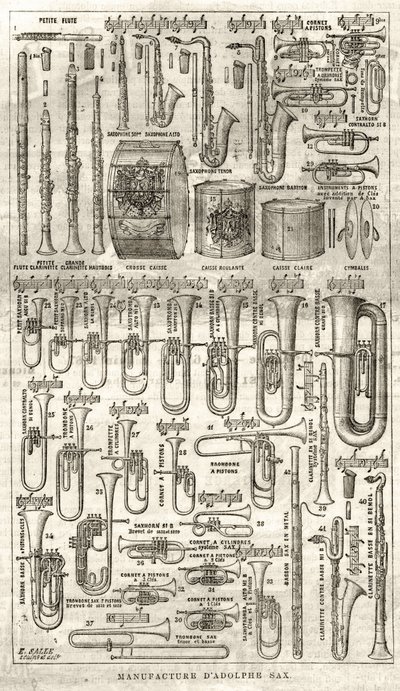 Fremstilling af Adolphe (Adolph) Sax, opfinder af saxofonen (1814-1894). Indgravering i "The Illustrious Universe" fra 1867. af Unknown artist