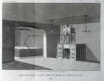 Oliegasapparat placeret i Apothecaries Hall i London. Tallerken taget fra "" Giornale dell