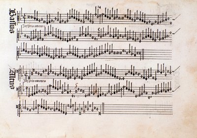 Side med partitur af Harmonice Musices Odhecaton af Ottaviano Petrucci (1501) af Unknown artist