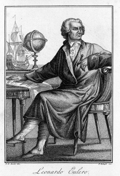 Portræt af Leonhard Euler (1707 - 1783), schweizisk matematiker. af Unknown artist