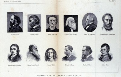 Portrætter af forskellige geniale mænd. Undersøgelse offentliggjort i ""The man of genius"" af Cesare Lombroso (1835-1909) af Unknown artist