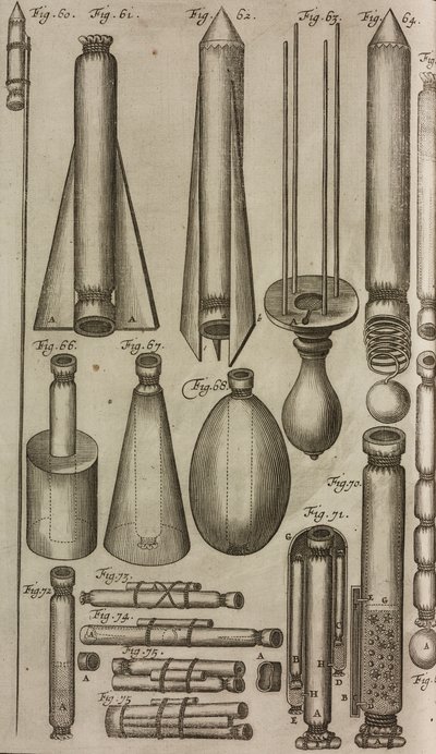 Pyrotekniske raketter og instrumenter, kobberstik fra Grand Art d