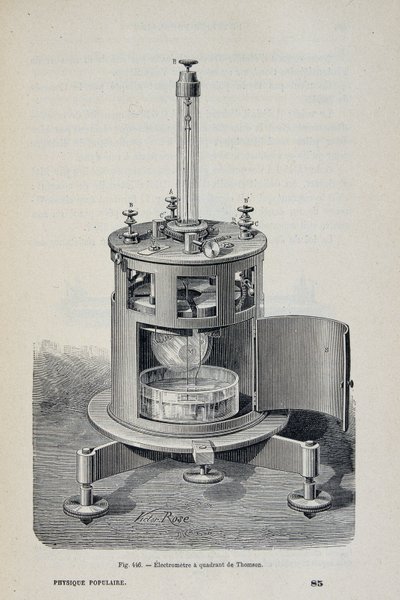 Kvadrantelektrometer af W. Thomson - i "" Popular physics"" af Emile Desbeaux af Unknown artist