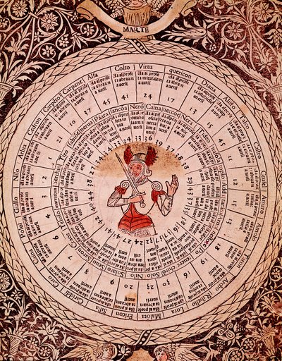 Repræsentation af Mars Horoskopplade fra "" Libro delle udgivet "" af Lorenzo Spirito Gualtieri (eller Lorenzo Spirito da Perugia (Perugia) (1426-1496) digter og humanist af Unknown artist