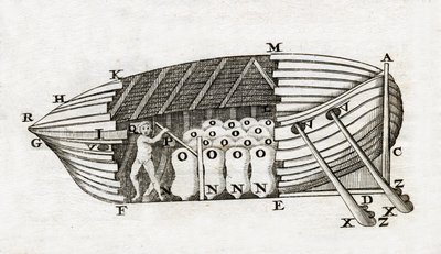 Repræsentation af en ubåd (ubåd) i ""De Motu Animalium"" af Giovanni Alfonso Borelli (1608 - 1679) af Unknown artist