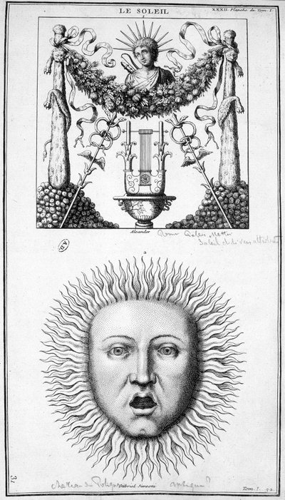 Repræsentation af Solen. Billeder hentet fra gamle repræsentationer. Gravering 1800-tallet. af Unknown artist