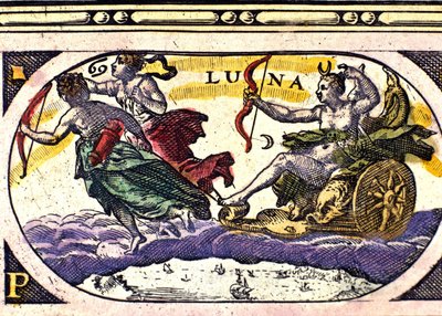 Repræsentation af månen. 1600-tals stik. af Unknown artist