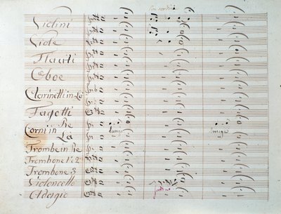 Nodeblad til Grande-symfonien (op. 8) af Carl August Cannabich af Unknown artist