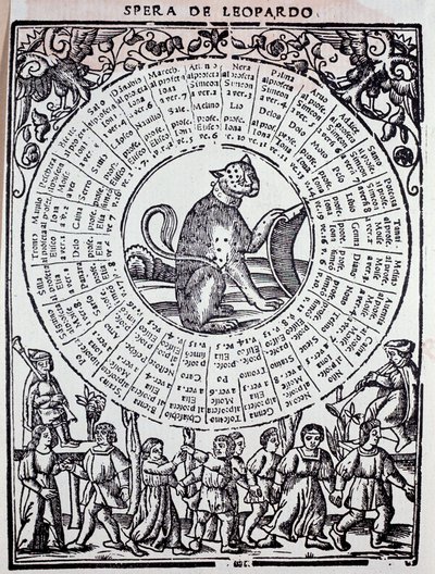 Sphere du Leopard "" Triomphe de la fortune "(lykketriomfo) af Sigismondo Fanti (1500-tallet) 1526 Venedig, Marciana bibliotek af Unknown artist