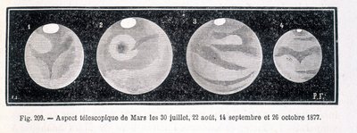 Teleskopiske aspekter af planeten Mars i 1877 - i "" Popular Astronomy "" af Camille Flammarion, red. Marpon & Flammarion af Unknown artist
