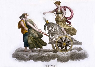Månen. 1800-tals gravering. af Unknown artist