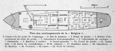 Layoutplanen for det belgiske videnskabelige fartøj "" Belgica"" brugt i de antarktiske ekspeditioner af Unknown artist