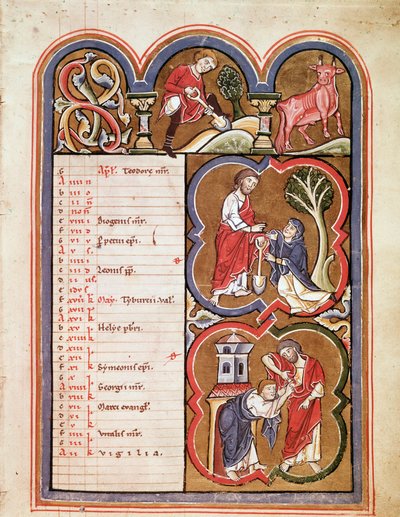 April måned, Noli me tangere, l