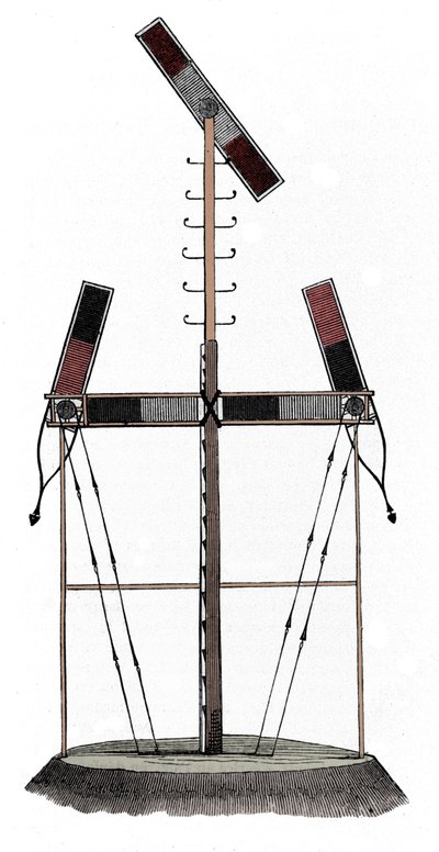 Telegrafen af Claude Chappe (1763-1805), fransk ingeniør - Indgravering af det 19. århundrede af Unknown artist
