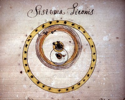 Tycho Brahe system. 1600-tals manuskript. af Unknown artist