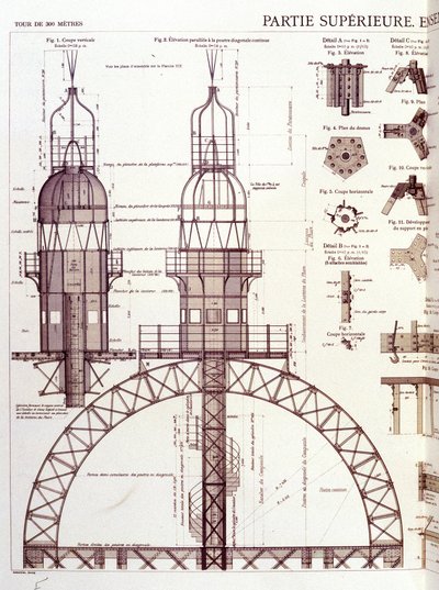 Øvre del (3. sal) af Eiffeltårnet - industrielt design af Unknown artist