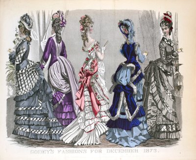 Victorianske kvinder i vintermode af Unknown artist