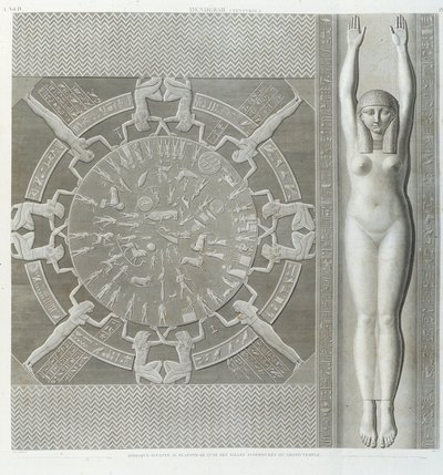 Zodiacs i "" Description of Egypt"", Imperial Editions af Unknown artist