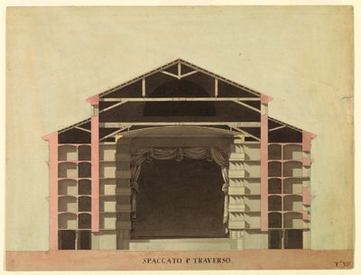 Tegning, Konkurrencedesign til La Fenice, Venedig: Tværsnit, 1788 af Unknown artistUnknown artist