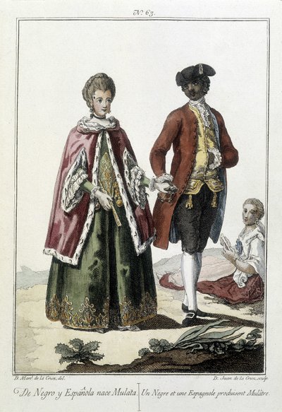 En sort og en spansk føder en mulat - gravering af Unknown artist