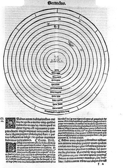 En side med "" Philosophiae Pauperum"" af Albert den Store (= Albert Magnus 1206 - 1280), der repræsenterer universet. Brescia 1493. af Unknown artist
