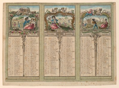Almanak for 1789 af Unknown artist
