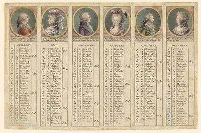 Almanak for anden halvdel af året 1792 af Unknown artist