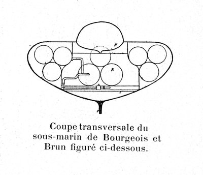 Bord, der i tværsnit repræsenterer den franske ubåd (ubåd) Bourgeois og brun af Unknown artist