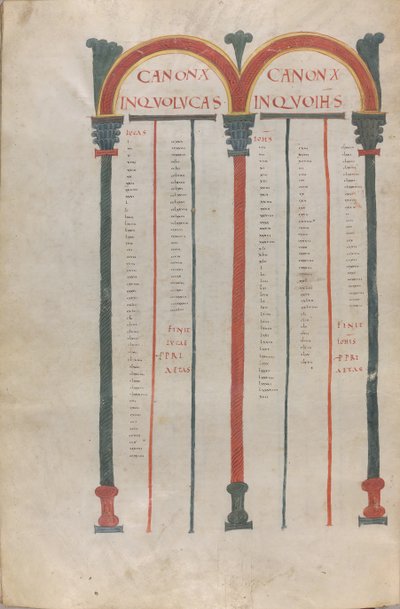 Kanoniske tavler med de fire evangelier af Unknown artist